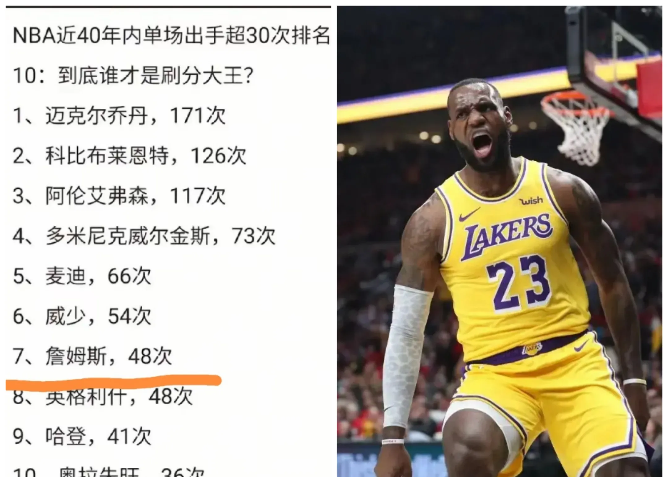 詹姆斯陷入低谷，格林连败，掘金球队命运悬念！