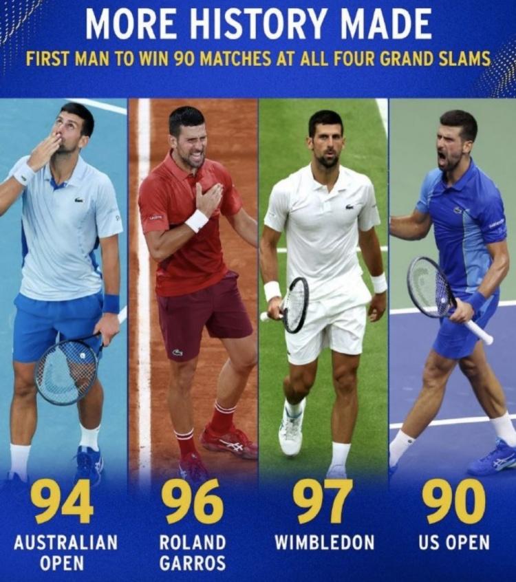 关于刷新纪录引爆全场!,德约科维奇意外战胜利物浦热度持续攀升的信息 关于刷新纪录引爆全场!,德约科维奇意外战胜利物浦热度持续攀升的信息